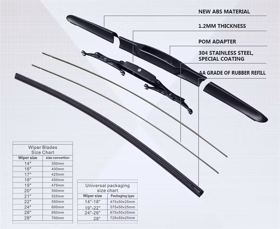 Hybrid Silicone Wiper Blade Wholesale Sucpac Guangzhou Brand Windshield Wiper